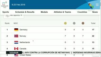 NAD: México EEUU y Canadá buscar ser sede mundialista