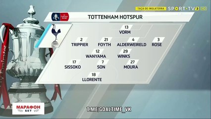 Rochdale VS Tottenham 2-2 - All Goals & highlights - 18.02.2018