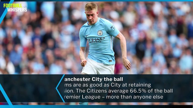 How Arsenal Can Beat Man City in the Carabao Cup Final | FWTV