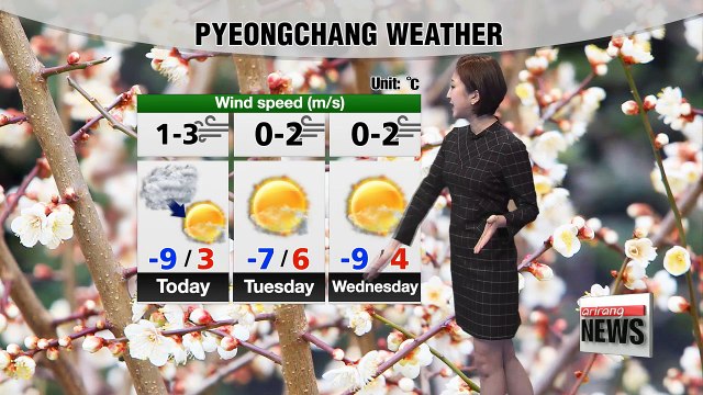 Cold weather gone, dryness intensifies _ 021918