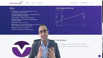 Monero Fork - MoneroV- انقسام عملة المونيرو هل هي فرصة استثمارية؟
