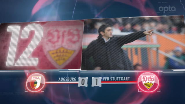 5 things... Stuttgart's away woes over