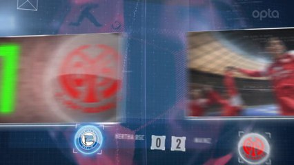 23e j. - 5 choses à retenir