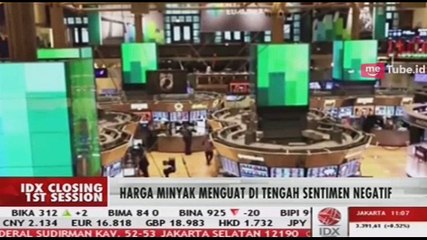 Harga Minyak Menguat di Tengah Sentimen Negatif