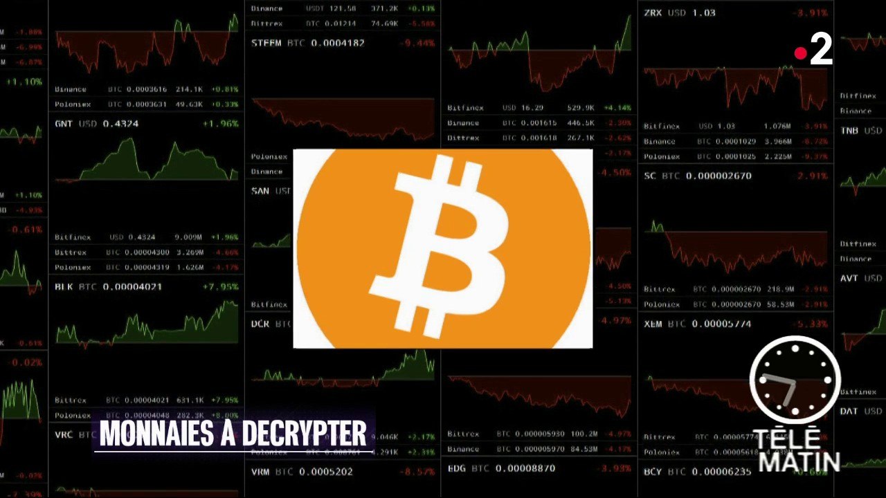 Conso - Forces et faiblesses du Bitcoin