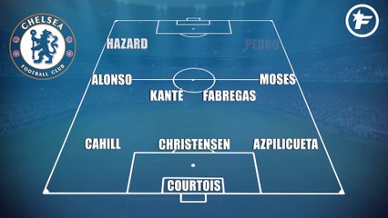 Les compos probables de Chelsea-FC Barcelone
