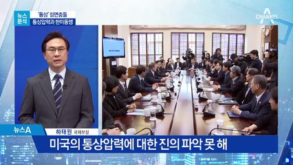 [뉴스분석]문 대통령 ‘WTO 제소’ 칼 뽑았다가 주춤?