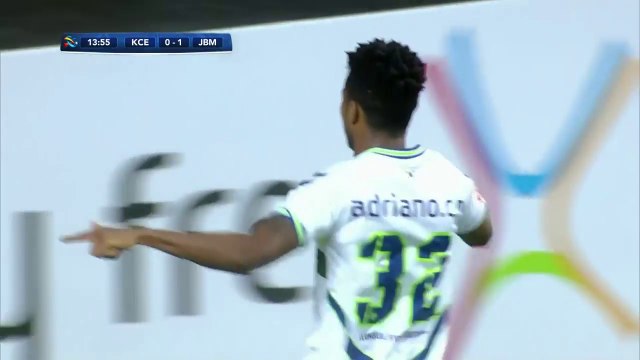 Kitchee 0-6 Jeonbuk Hyundai Motors - Highlights - AFC Champions League 20.02.2018 [HD]