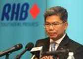 Khairussaleh: Prudent lending measures to be maintained