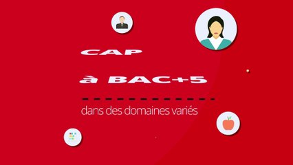 Accélérateur de compétences