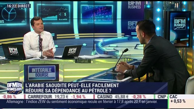 Pétrole: La production américaine dépasse 10 millions de barils par jour, notamment grâce au schiste - 20/02