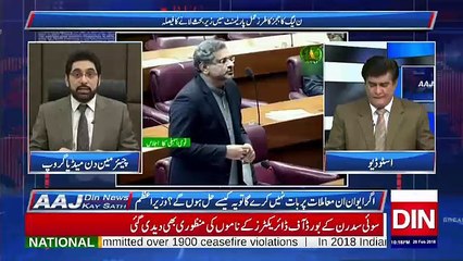Aaj Din News Kay Sath – 20th February 2018