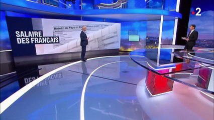 Économie : le salaire français est-il dans la moyenne ?