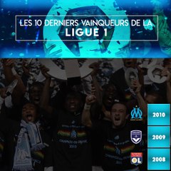 Les 10 derniers vainqueurs de la Ligue 1
