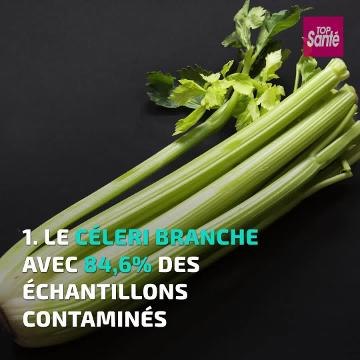 Quels sont les fruits et légumes les plus contaminés par les pesticides ?