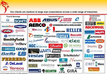 Improve the effectiveness of procurement organization