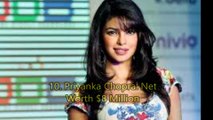 Top 10 Richest Bollywood Actresses In 2018