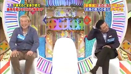 たけしの健康エンターテインメント【みんなの家庭の医学 ○◯が弱ると全身が衰える】2月2日