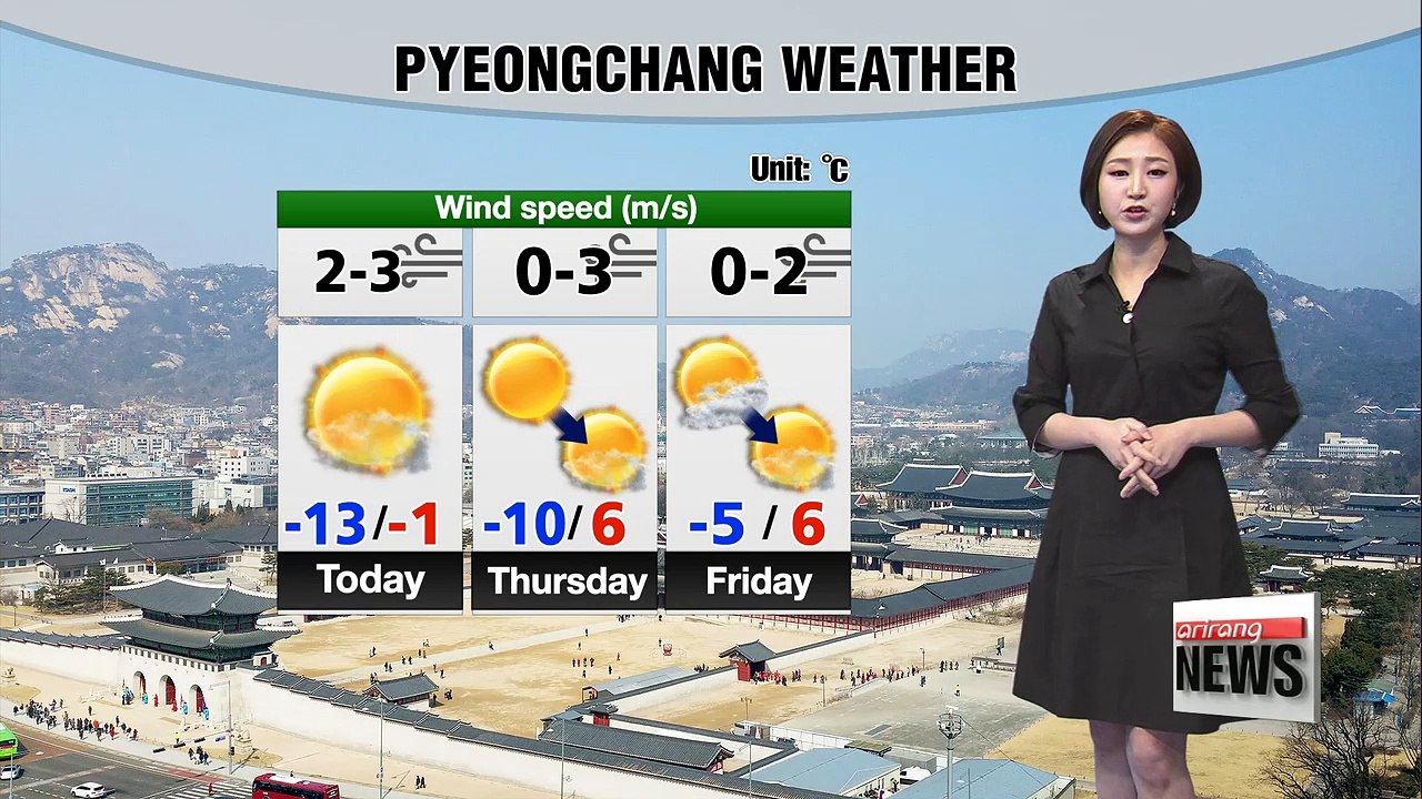 Cold weather exected to warm up tomorrow afternoon _ 022118