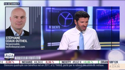 Le Match des Traders: Stéphane Ceaux-Dutheil VS Jean-Louis Cussac - 21/02
