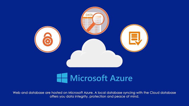 Custom Made Business Software Development Services