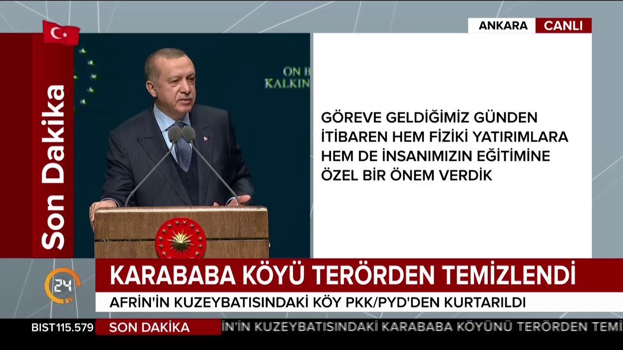 Türkiye'nin kalkınma hedefleri
