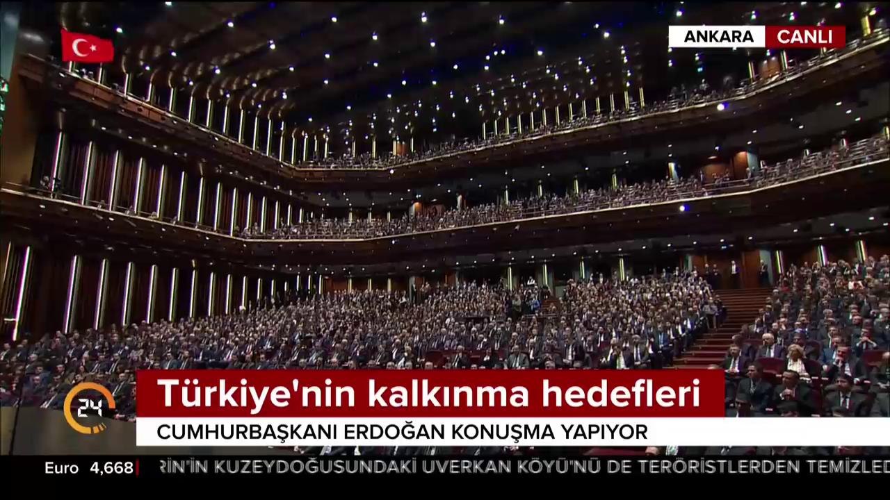 Türkiye'nin kalkınma hedefleri