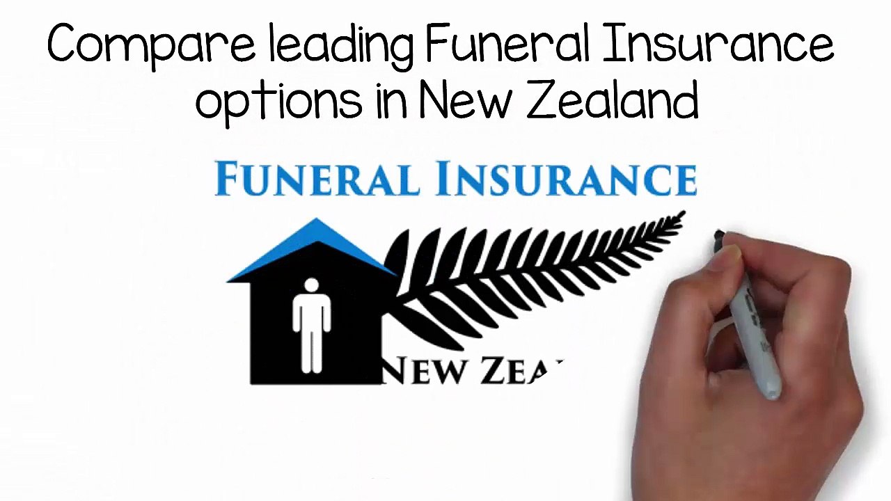 Funeral Plans