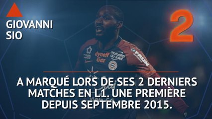 Ligue 1 - Les tops et les flops avant la 27e j.