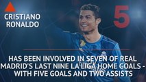 La Liga: Who's hot and Who's not - Ronaldo hoping to continue hot streak