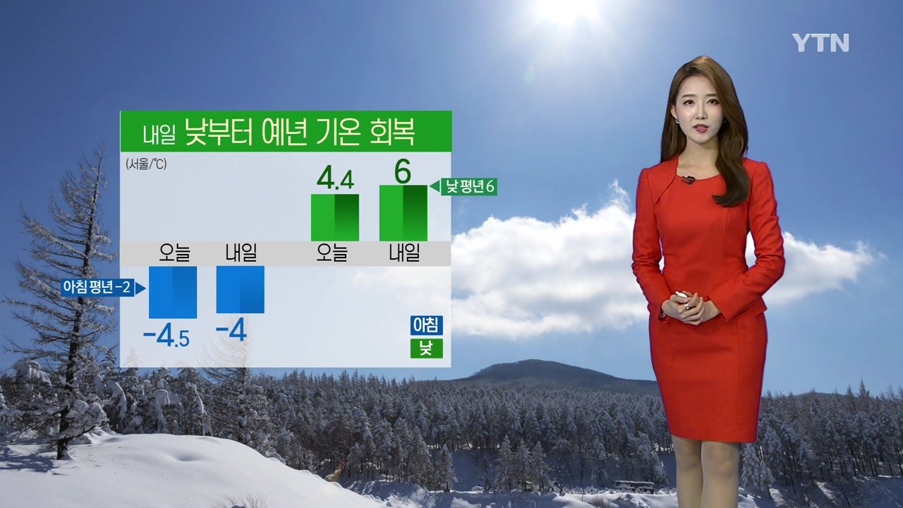 [날씨] 내일 낮부터 예년 기온 회복...밤부터 눈·비 / YTN