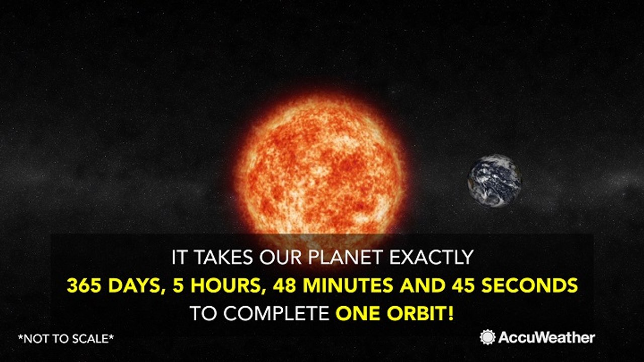 Why do we have leap years?