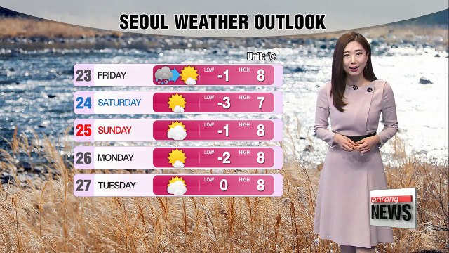 Temperatures rise a bit, late night snow in some parts _ 022218