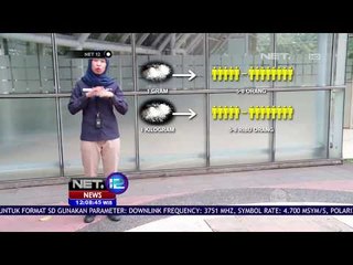 Bahaya Narkoba Bagi Generasi Muda - NET12