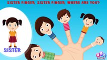 The Finger Family Nursery Rhymes - Daddy Finger Family Animation Rhymes Songs