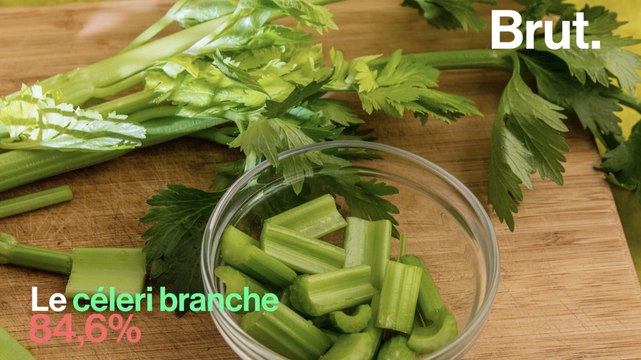 Les 5 fruits et légumes les plus contaminés par les pesticides en France