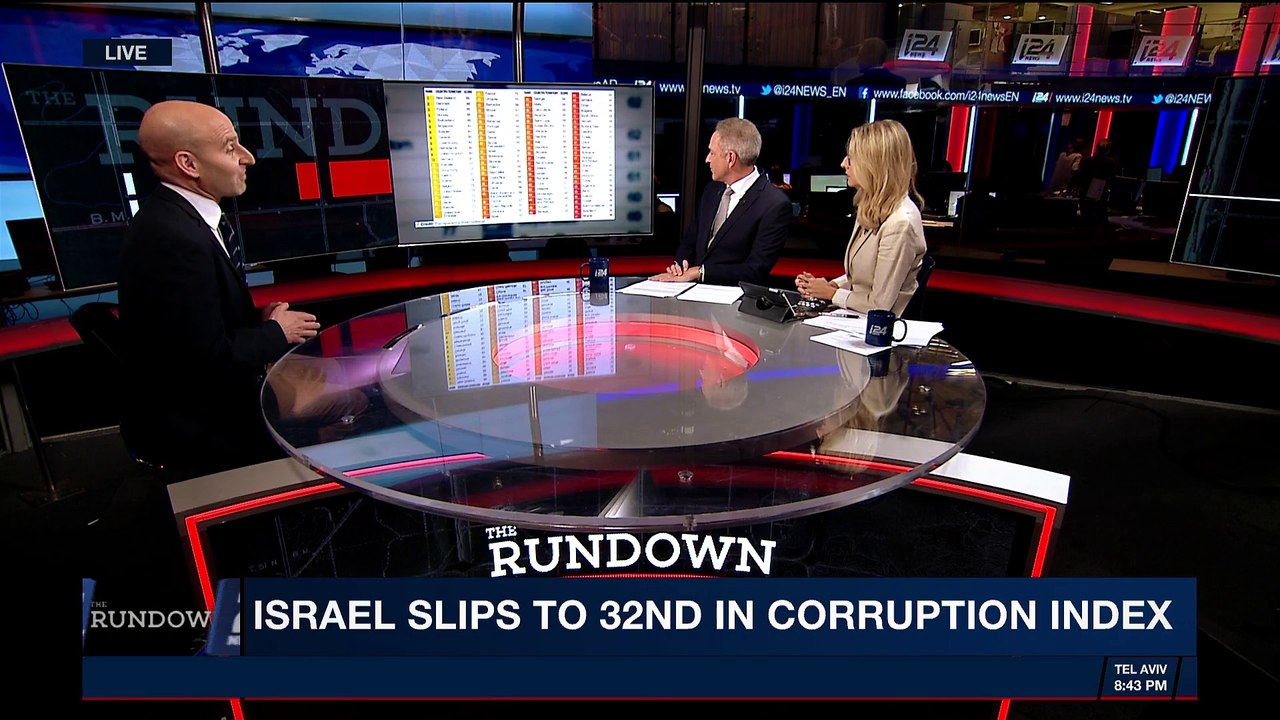 THE RUNDOWN | Israel slips to 32nd in corruption index | Thursday, February 22nd 2018