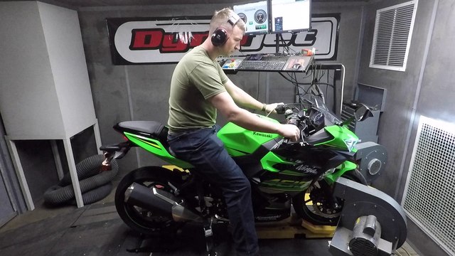 2018 Kawasaki Ninja 400 Dyno