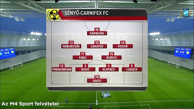 MTK Budapest 4:0 Sényő Carnifex FC Összefoglaló (Hungary. Cup. 20 February 2018)