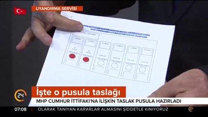İşte ilk taslak pusula