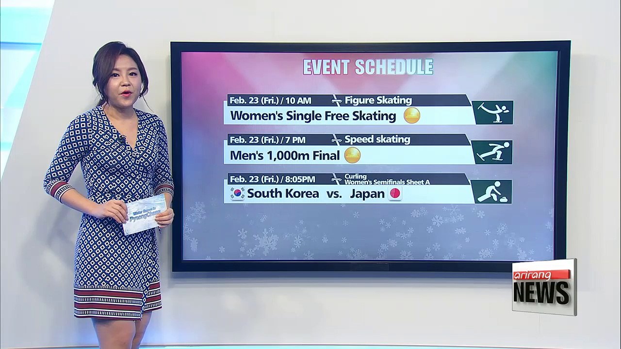 Olympic schedule for Day-14