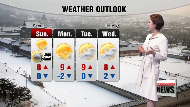 Weather is warmer but with bad air quality _ 022318