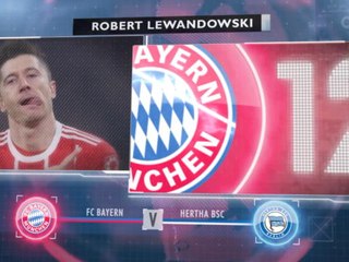5 Things - Lewandowski Menatap Rekor Baru Bundesliga