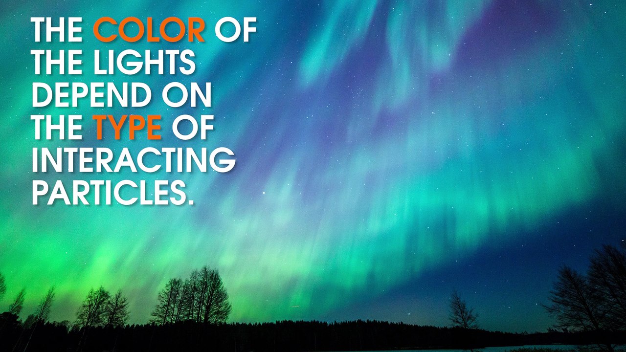What Causes The Aurora?