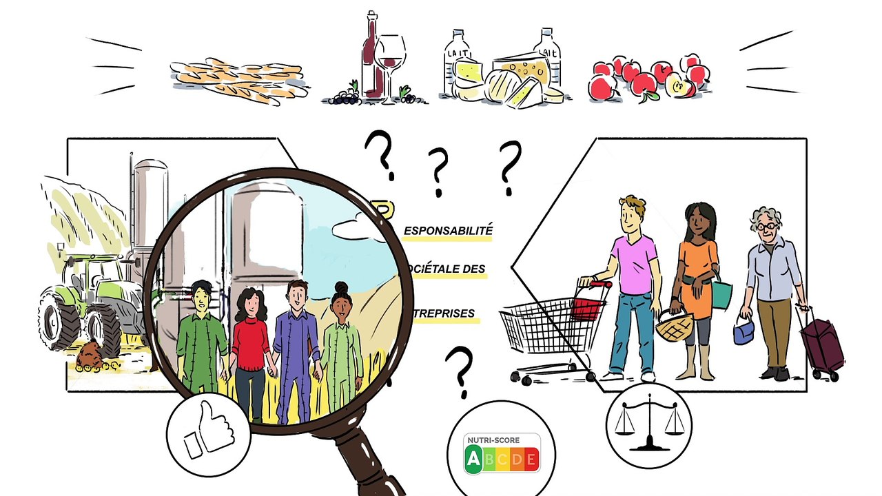 FUN MOOC : MOOC RSE de la Coopération Agricole