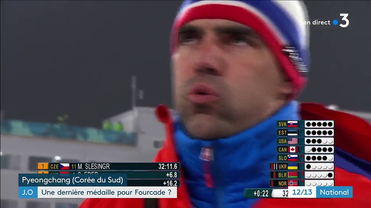 JO 2018 : pas de record de médailles