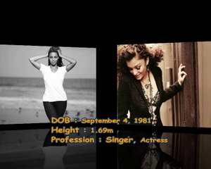 Top 10 beautiful womens in the world