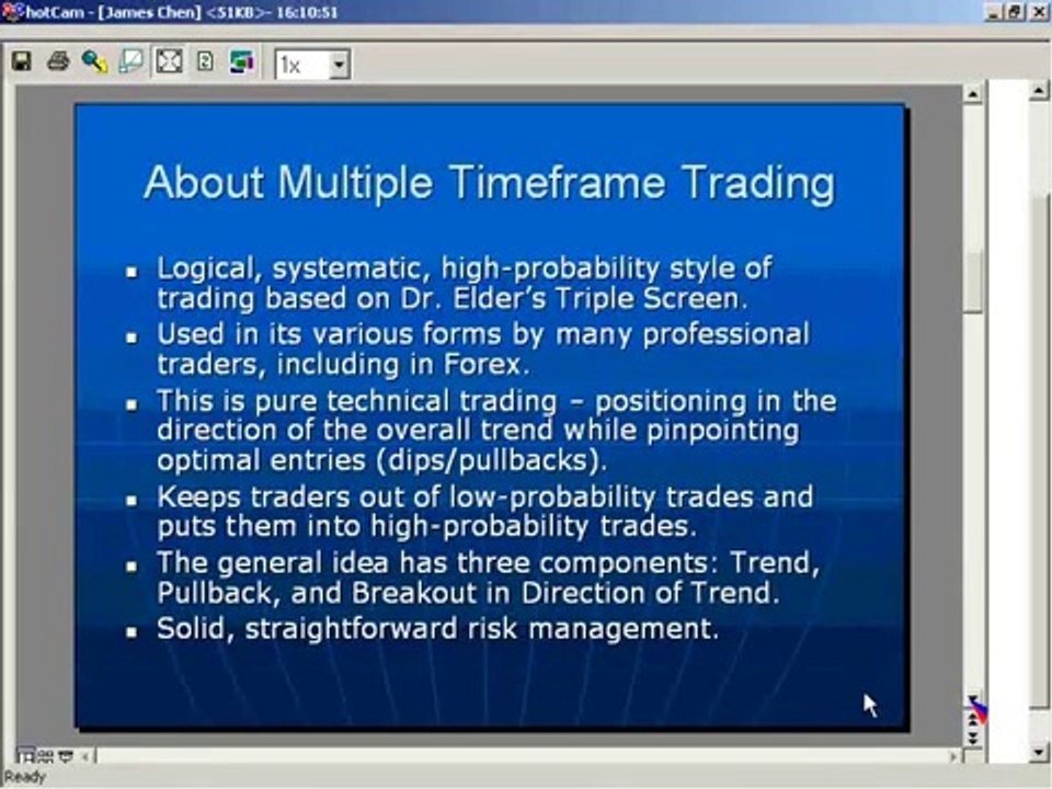 Trading in Multiple Timeframes, Webinar by James Chen
