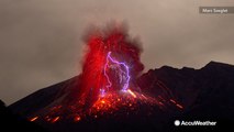 Most dangerous active volcanoes in the world