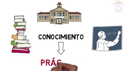 7 claves de J. P.  Getty para conseguir riqueza y abundancia